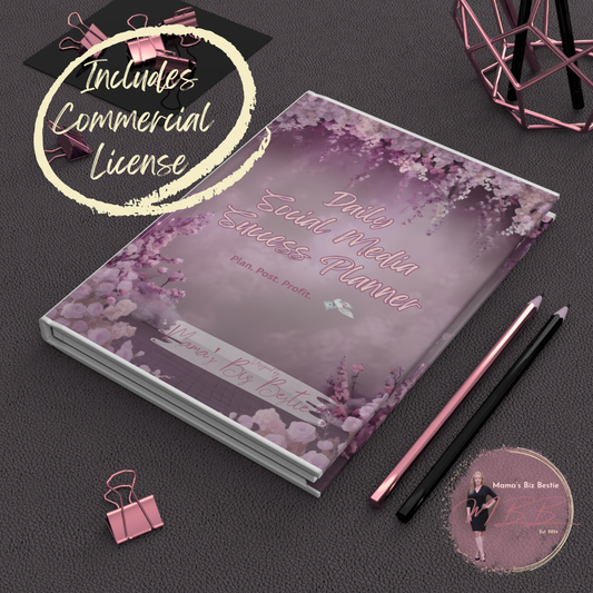 Digital Product Delivery Mockups in Canva (MRR Edition)